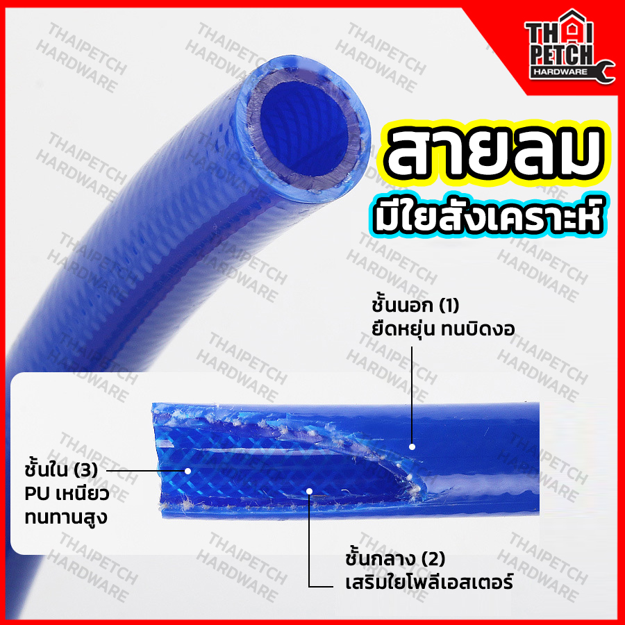 สายลม3ชั้น PU สายลมพียู มีใยสังเคราะห์ ทนแรงดันสูง สายลมโพลียูรีเทน ขนาด 5X8  สายลมใยเชือก  U.DIY ขายเป็นเมตร 